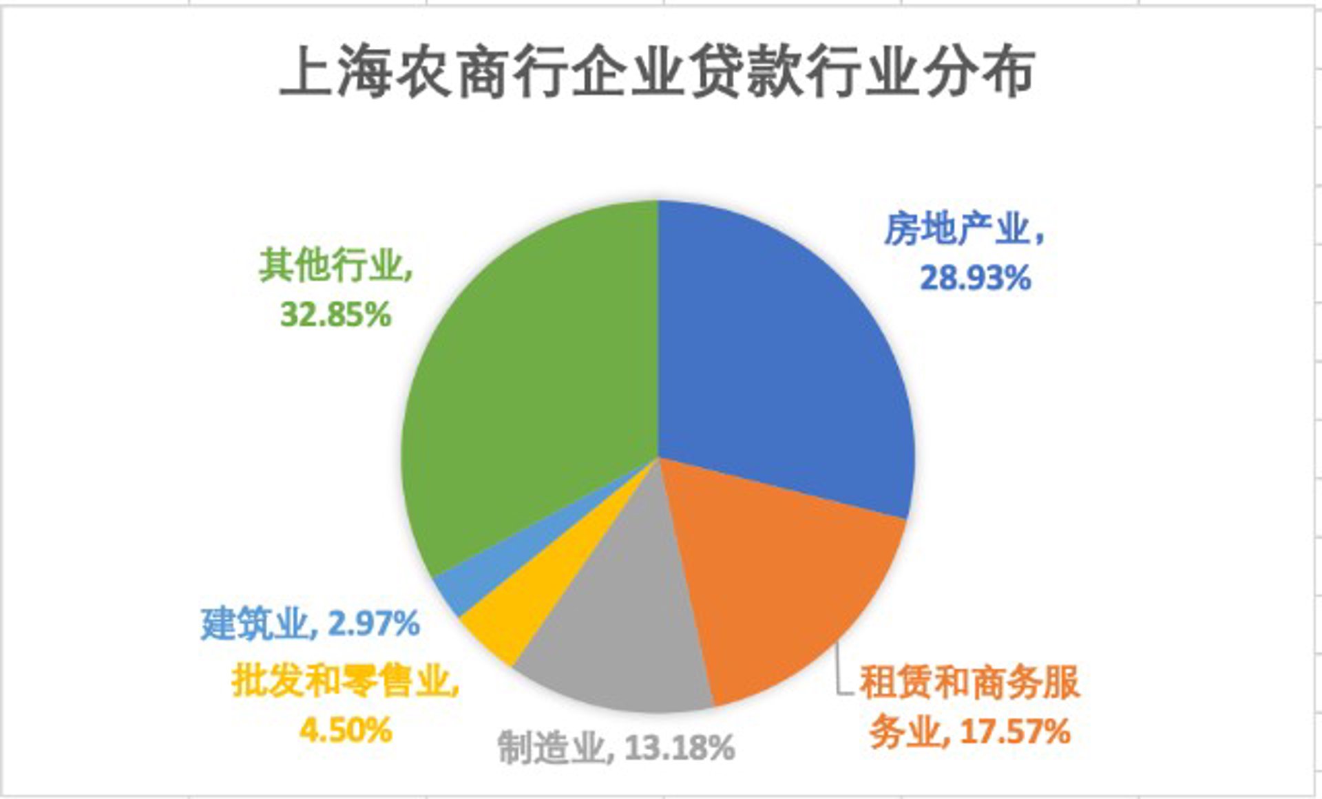 青夏翻译