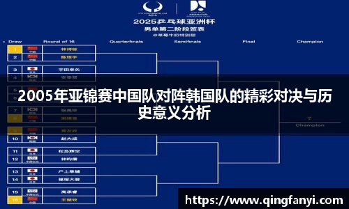 2005年亚锦赛中国队对阵韩国队的精彩对决与历史意义分析