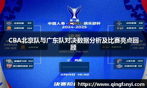 CBA北京队与广东队对决数据分析及比赛亮点回顾